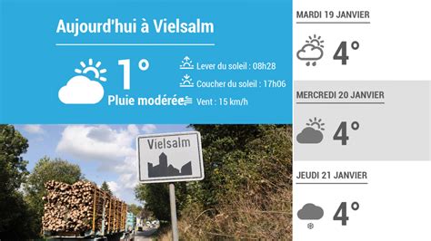 weer vielsalm|Météo Vielsalm